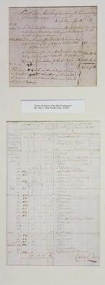 A list of slaves who died on board the slave ship 'Katherine', 1728 (pen & ink on paper)