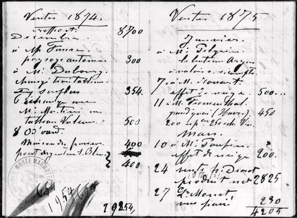 Double page from Monet''s account book detailing the sales of his paintings, December 1874-March 187 from Claude Monet