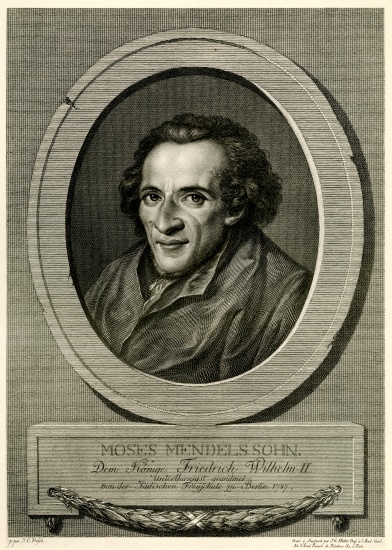 Moses Mendelssohn from German School, (19th century)