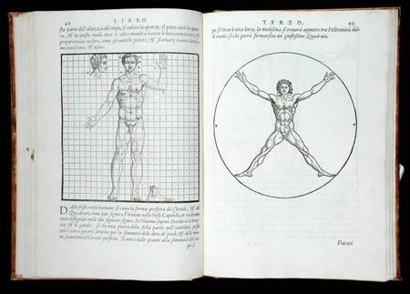 Ideal proportions based on the human body, from 'Della Architettura' from Giovanni Antonio Rusconi