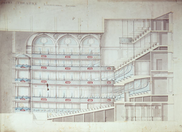 Drury Lane Theatre,  sectional drawing of the interior from Henry Holland
