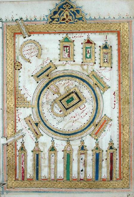 The Great Mosque of Mecca, from 'Dalail al Khairat' from Islamic School