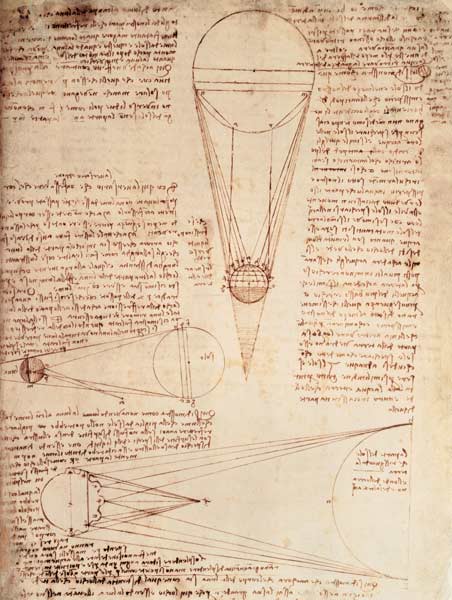 Codex Leicester f.1r: notes on the earth and moon, their sizes and relationships to the sun from Leonardo da Vinci