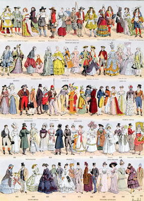 Pictorial history of clothing in France from the seventeenth century up to 1925, published by Larous from Louis Bombled