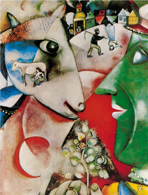 The village and I, 1911 from Marc Chagall