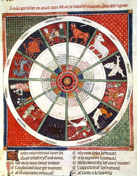 Fol.38r The Twelve Signs of the Zodiac and the Sun from Master Ermengaut