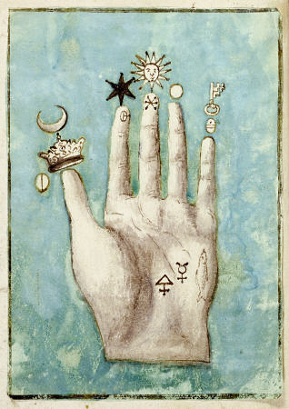 Watercolour Drawing Of A Hand With Alchemical Symbols Against The Fingers from 