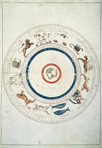 Zodiac / G.B.Agnese / 16th century from 