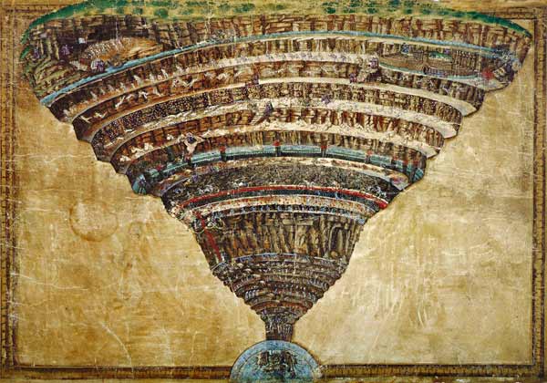 Illustration to the Divine Comedy by Dante Alighieri (Abyss of Hell) from Sandro Botticelli