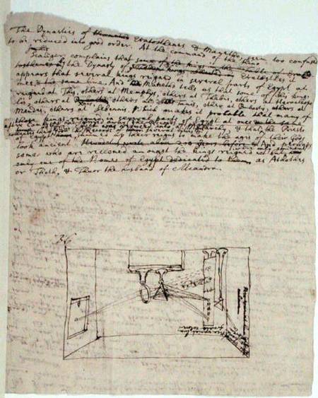 Ms. New Coll 361/2 fol.45v Drawing of the so-called crucial experiment that shows light from the sun from Sir Isaac Newton