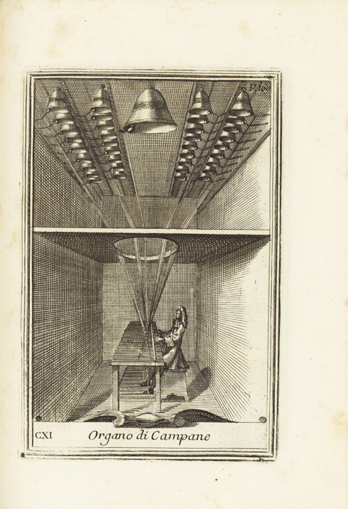 The Organ. Illustration from Descrizione degl'Istromenti Armonici d'ogni genere by Filippo Bonanni from Unbekannter Künstler