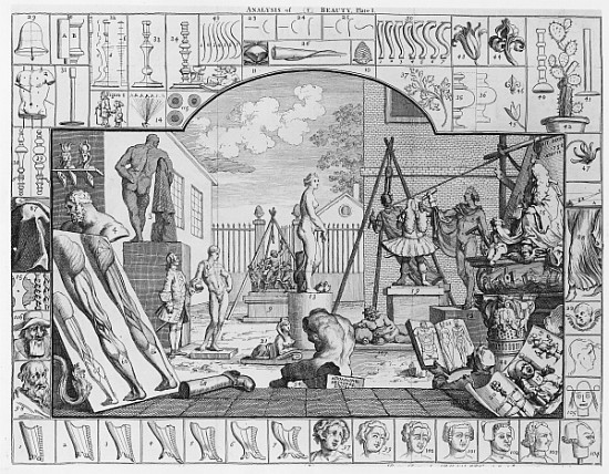 Analysis of Beauty, Plate 1 from William Hogarth